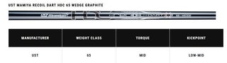 Callaway Opus SP Chrome wedge, graphite