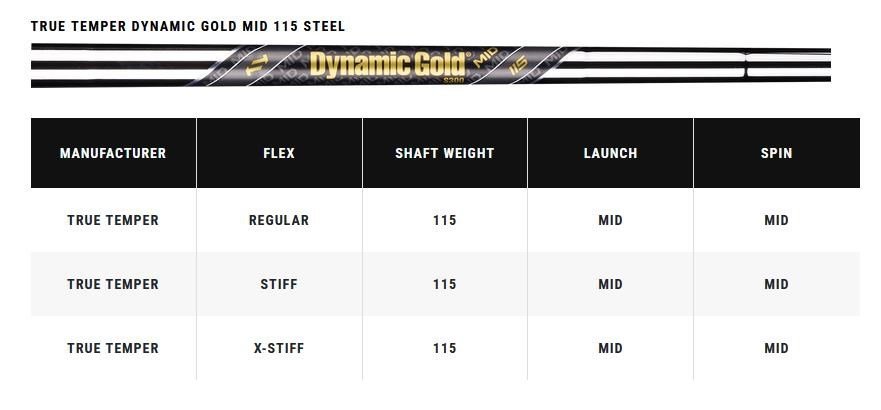 Callaway Apex Utility heren ijzers, staal