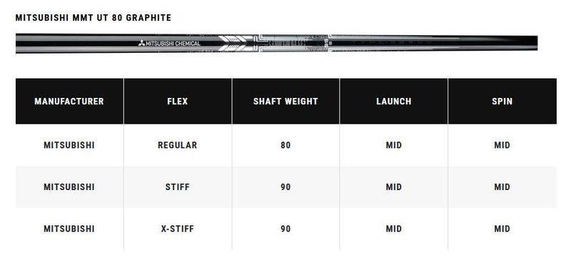 Callaway Apex Utility heren ijzers, grafiet