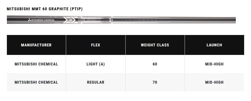 Callaway Apex Ti Fusion 250 Plated heren ijzers, grafiet