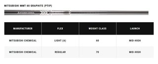 Callaway Apex Ti Fusion 250 Plated heren ijzers, grafiet