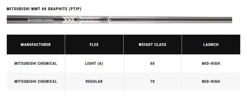 Callaway Apex Ti Fusion 250 Plated heren ijzers, grafiet
