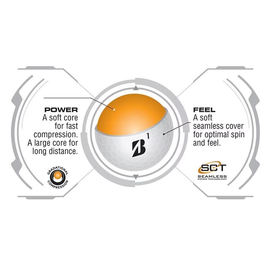 Bridgestone e6 Soft golfballen, geel