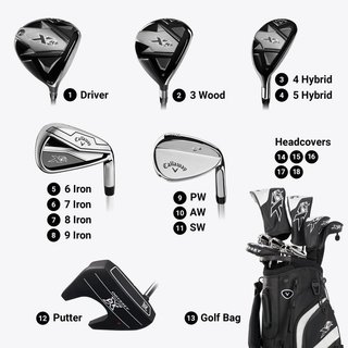 Callaway XR 26 13PC Black/Silver heren golfset, grafit
