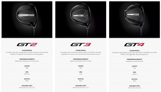 Titleist GT2 Premium heren driver