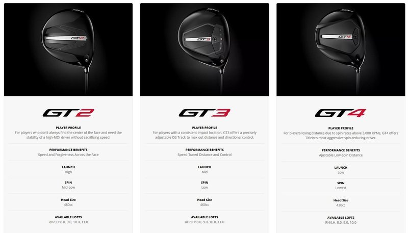 Titleist GT2 Premium heren driver
