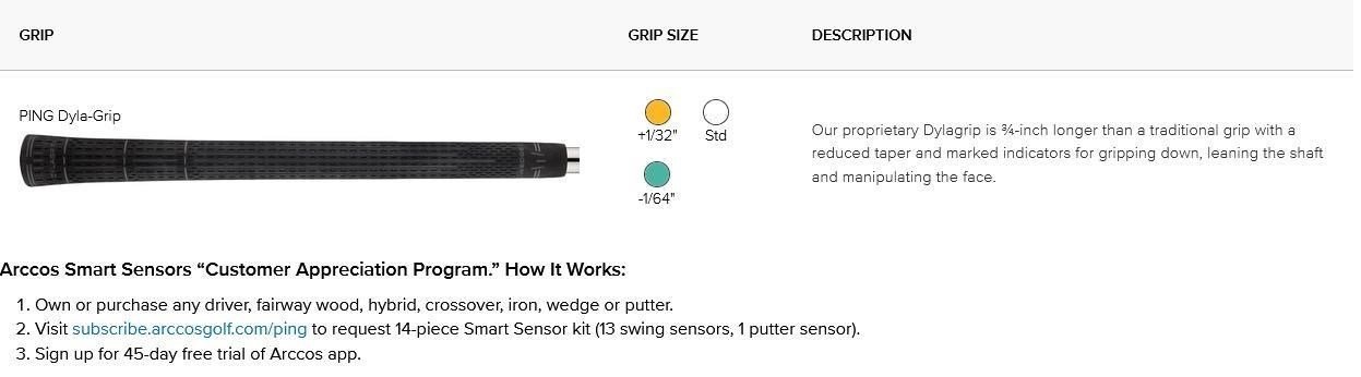 PING s259 Chrome wedge, steel