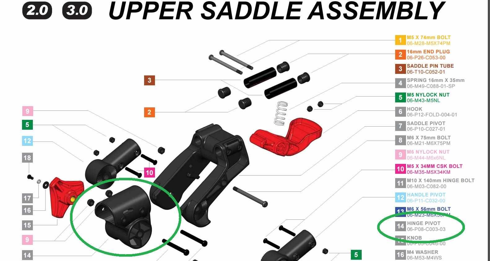 Clicgear Hinge Pivot trolley accessoire