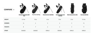 TaylorMade FlexTech stand bag, grijs/neongroen