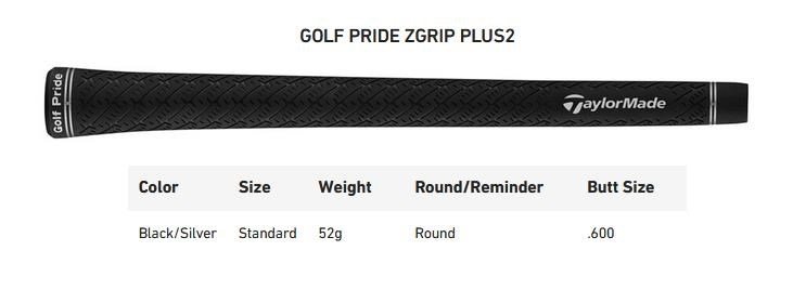 TaylorMade Qi4D heren driver