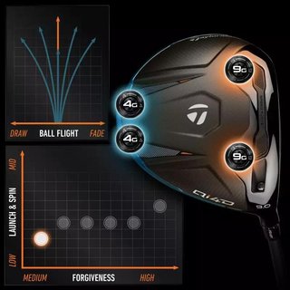 TaylorMade Qi4D heren driver