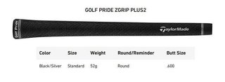 TaylorMade Qi4D Max driver