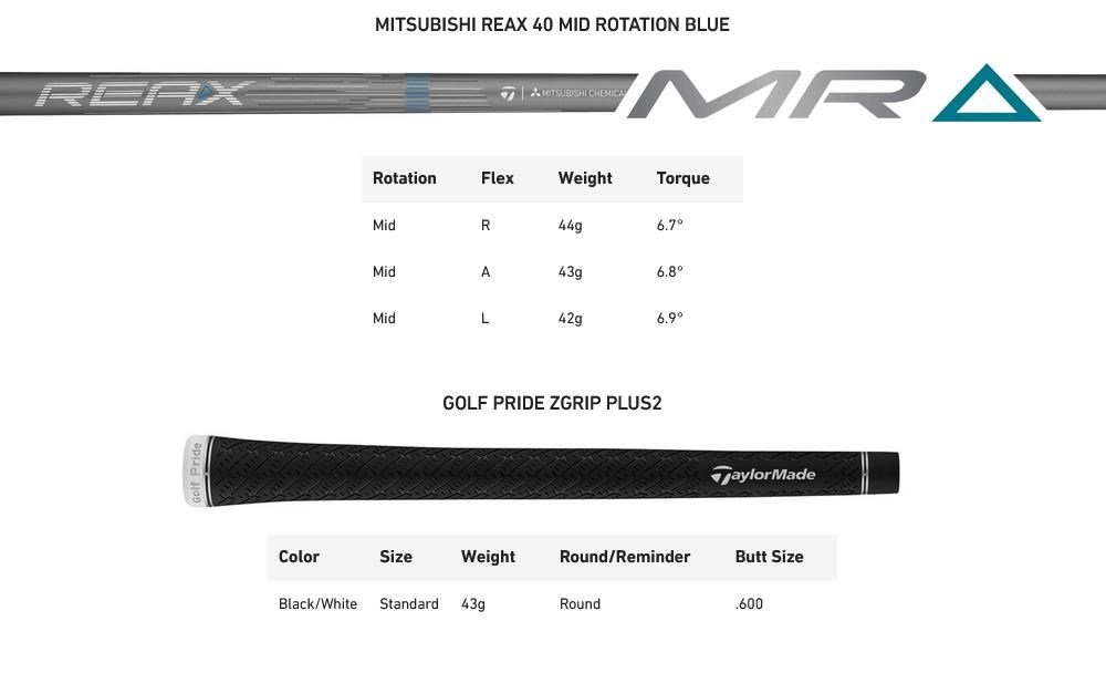 TaylorMade Qi4D Max Lite dames driver