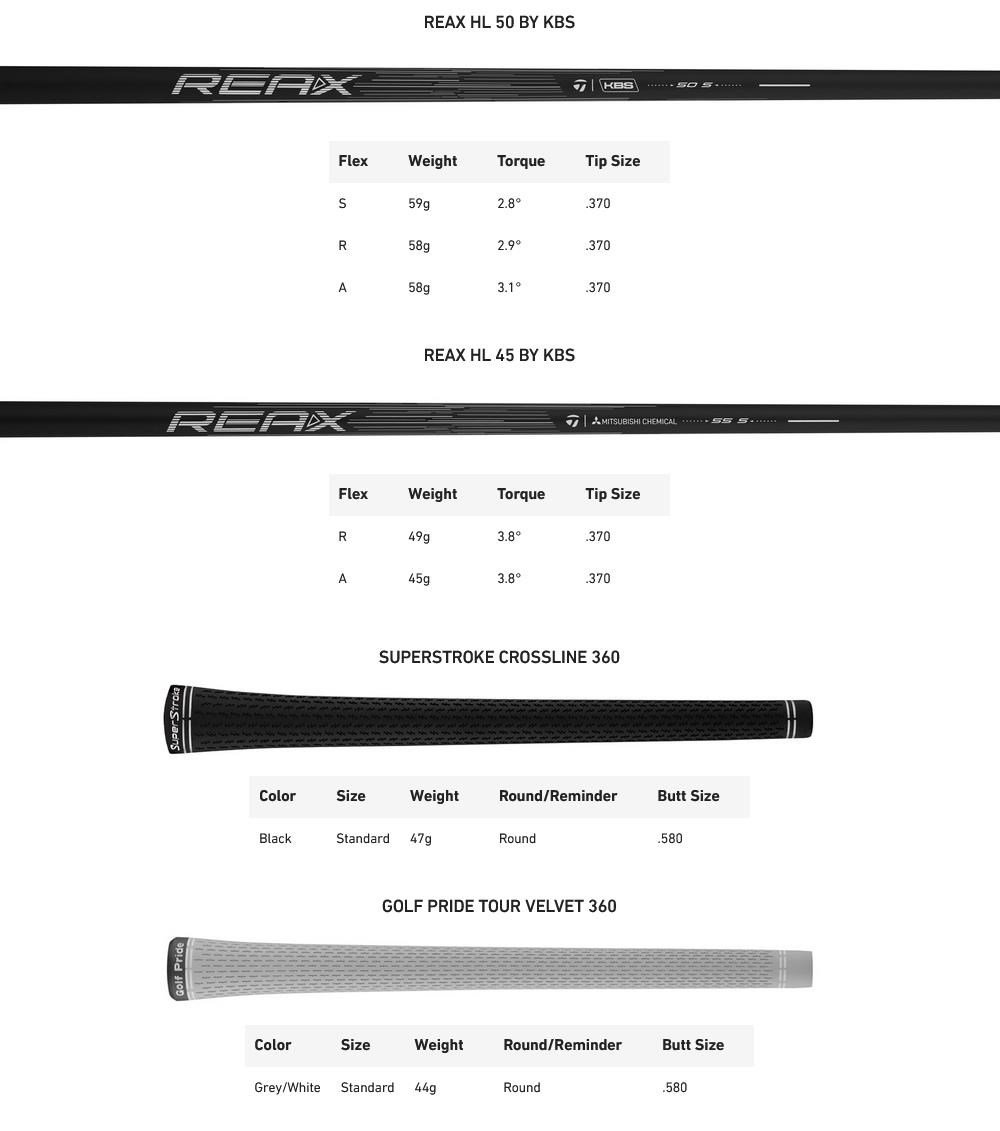 TaylorMade Qi Max HL heren ijzers, grafiet