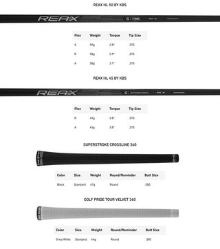 TaylorMade Qi Max HL heren ijzers, grafiet