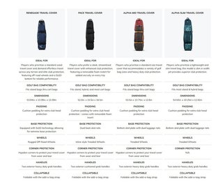 Ogio Alpha Slim reistas, poker