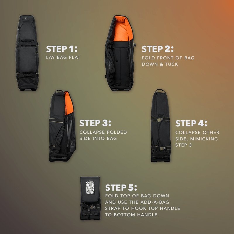 Ogio Renegade reistas, riptide