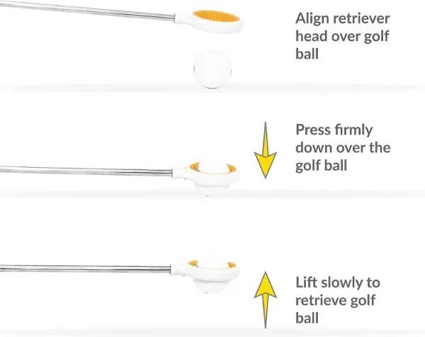 I Gotcha JAWZ Ballangel Ball Retriever 21' (6,4m), geel
