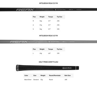 TaylorMade Qi4D Max heren fairway hout