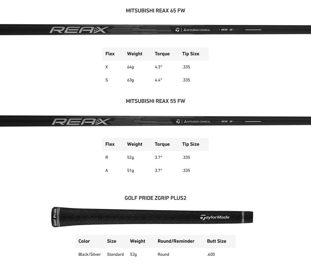 TaylorMade Qi4D heren fairway hout