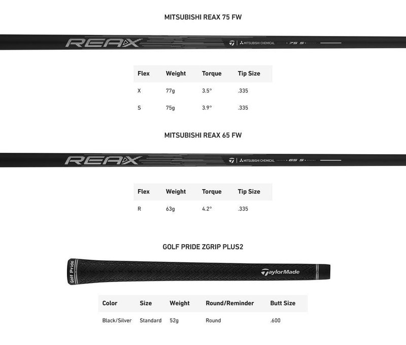 TaylorMade Qi4D Tour heren fairway hout