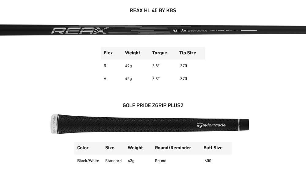TaylorMade Qi4D Max Lite heren hybrid