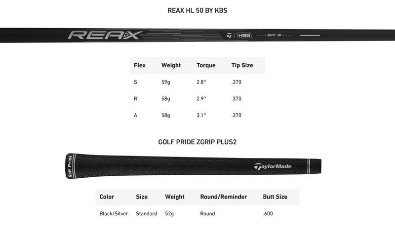 TaylorMade Qi4D Max heren hybrid