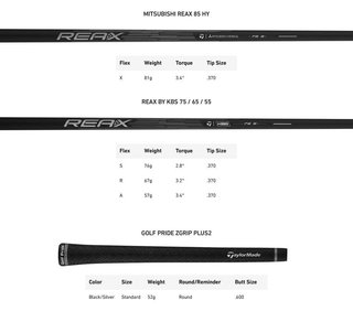 TaylorMade Qi4D Rescue heren hybrid