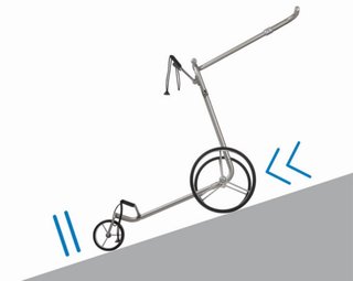 JuCad Phantom Titan Rosé eX 3.0 elektrische trolley, rose