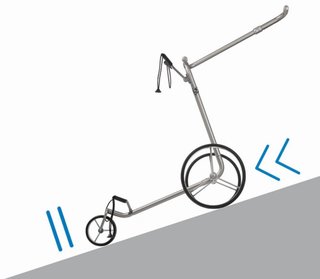 JuCad Phantom Titan Black on Black 3.0 elektrische trolley, titanium