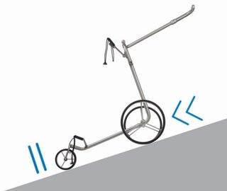 JuCad Phantom Titan 3.0 elektrische trolley, titanium