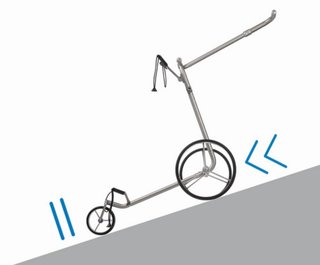 JuCad Ghost Titan 3.0 elektrische trolley, titanium