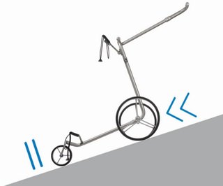 JuCad drive SL Titan Travel eX 3.0 elektrische trolley + afstandsbediening + transporttas, titanium