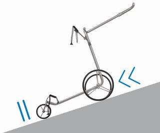 JuCad drive SL Titan Travel 3.0 elektrische trolley, titanium