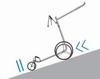 JuCad Carbon Travel Nero SV 3.0 elektrische trolley, zwart
