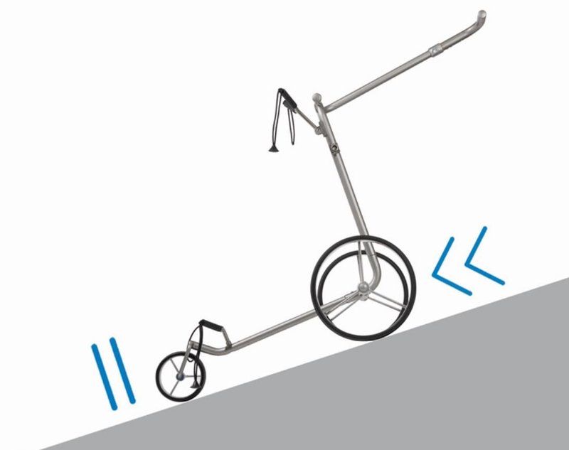 JuCad Carbon Travel Nero SV 3.0 elektrische trolley, zwart