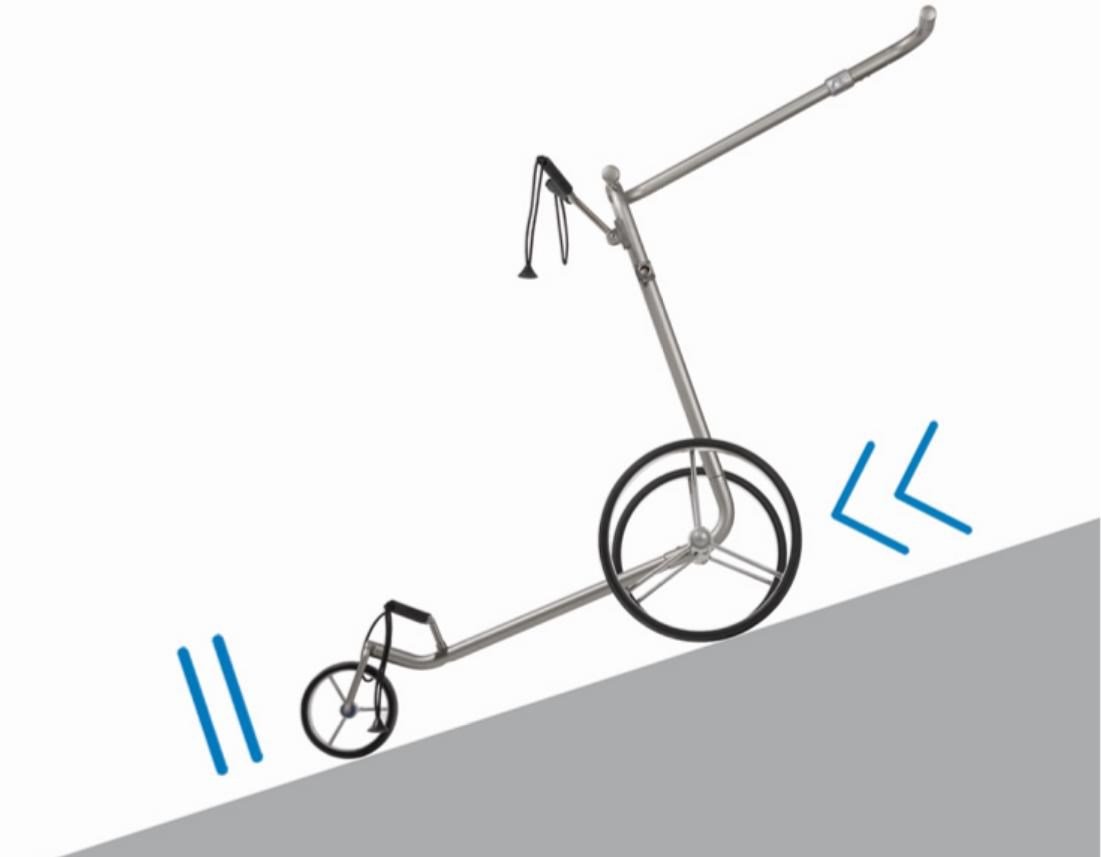 JuCad Carbon Travel Bianco SV 3.0 elektrische trolley, wit