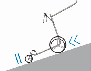 JuCad Carbon Travel Bianco SV 3.0 elektrische trolley, wit