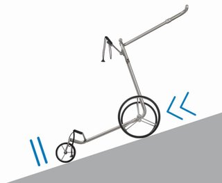 JuCad Carbon Travel Verde Rosé 3.0 elektrische trolley, roze