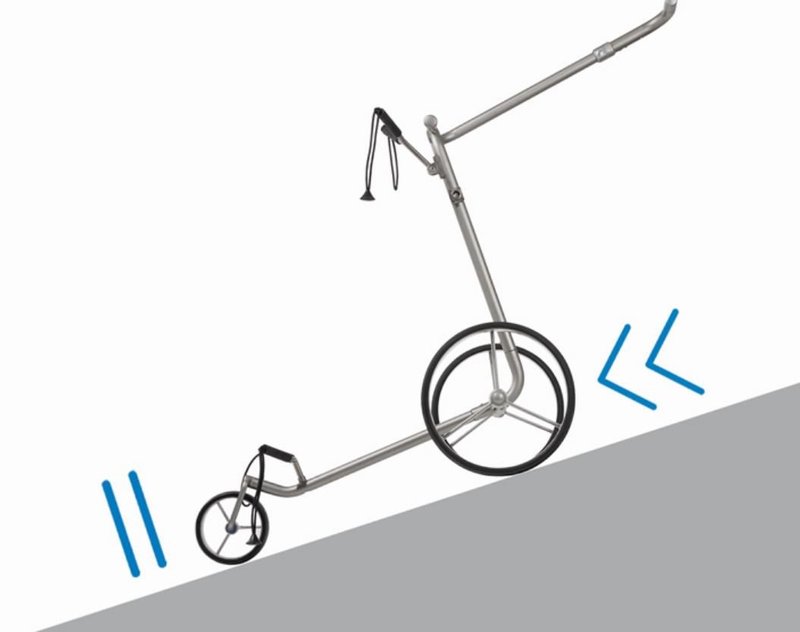 JuCad Carbon Travel 3.0 elektrische trolley, zwart