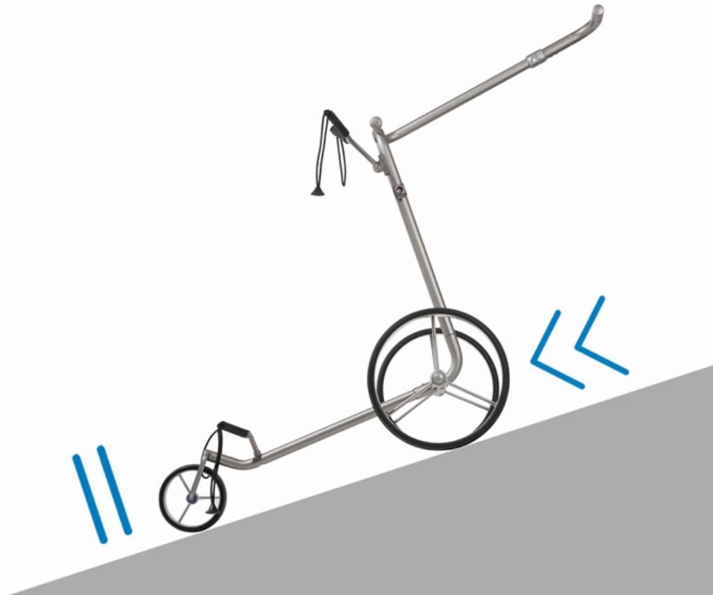 JuCad Carbon Travel Royal Navy 3.0 elektrische trolley, blauw