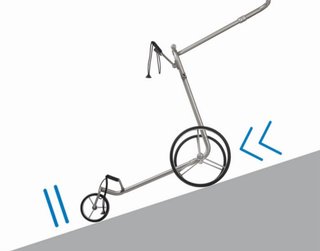 JuCad Carbon Travel Racing 3.0 elektrische trolley, Racing