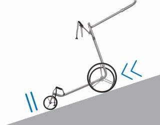 JuCad Carbon Travel Special 3.0 elektrische trolley, zwart