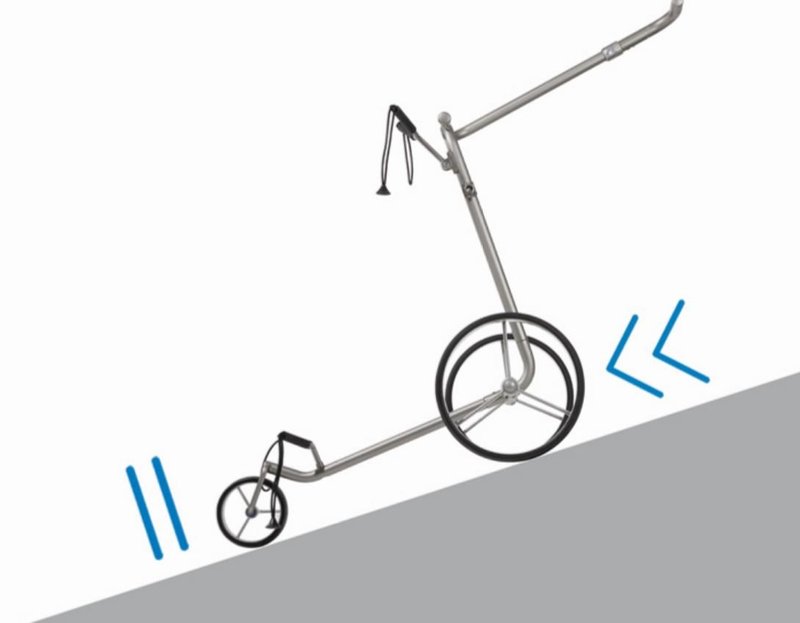 JuCad Carbon Travel Special 3.0 elektrische trolley, zwart