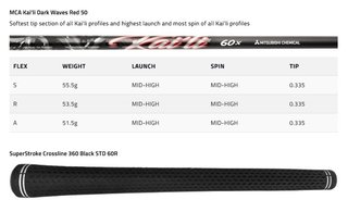 Cobra OPTM MAX heren fairway hout