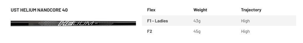 Mizuno Golf Mizuno JPX ONE ladies driver