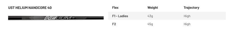Mizuno Golf Mizuno JPX ONE ladies driver
