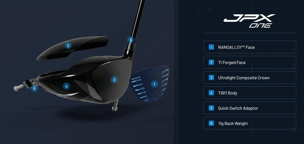 Mizuno Golf Mizuno JPX ONE ladies driver