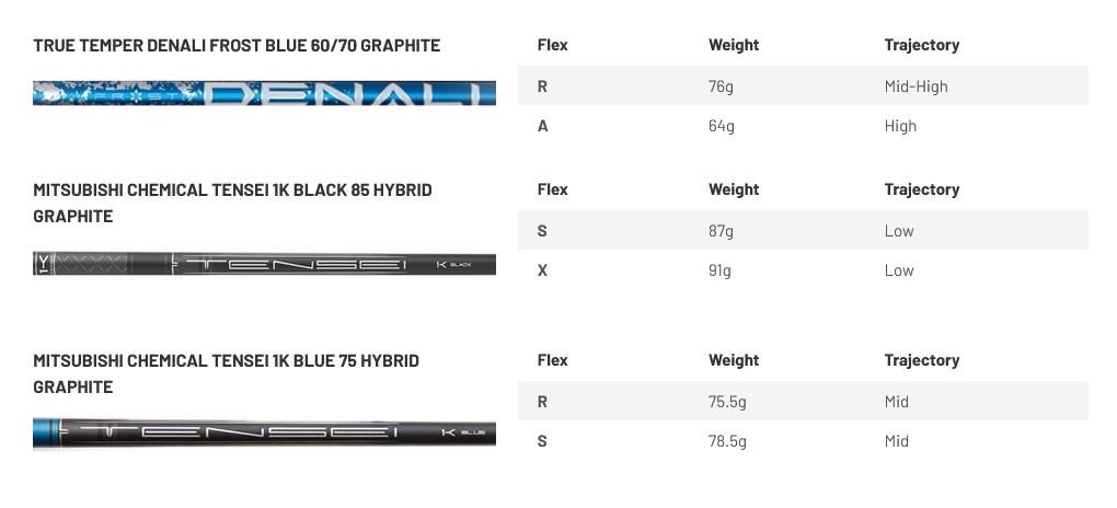 Mizuno JPX ONE hybride