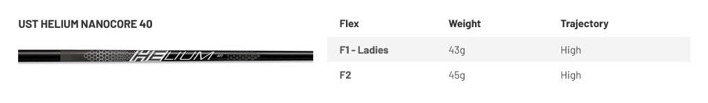 Mizuno JPX ONE dames fairway hout